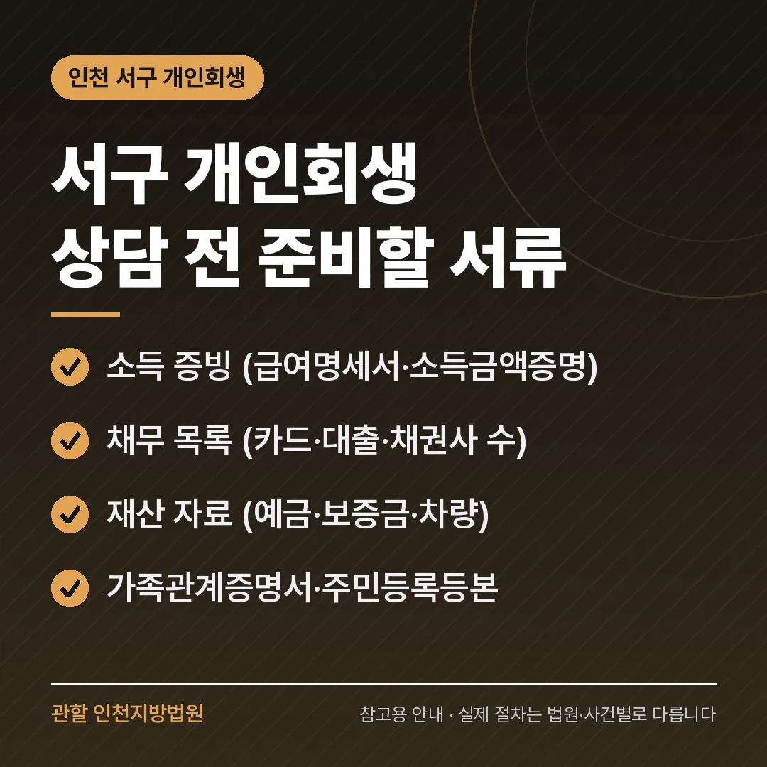 인천 서구 개인회생 상담 전 준비 서류 인천 서구 개인회생 상담 전 준비 서류