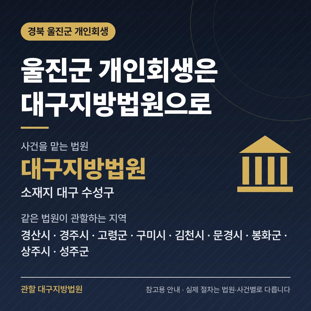 경북 울진군 개인회생 관할 법원 — 대구지방법원 경북 울진군 개인회생 관할 법원 — 대구지방법원