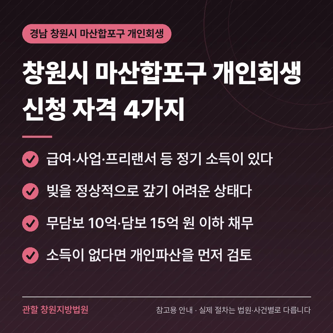 경남 창원시 마산합포구 개인회생 신청 자격 4가지 경남 창원시 마산합포구 개인회생 신청 자격 4가지