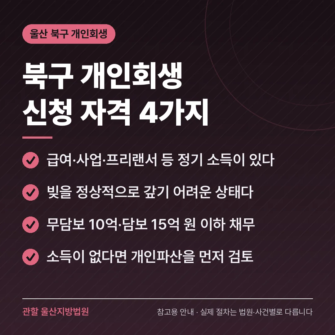울산 북구 개인회생 신청 자격 4가지 울산 북구 개인회생 신청 자격 4가지