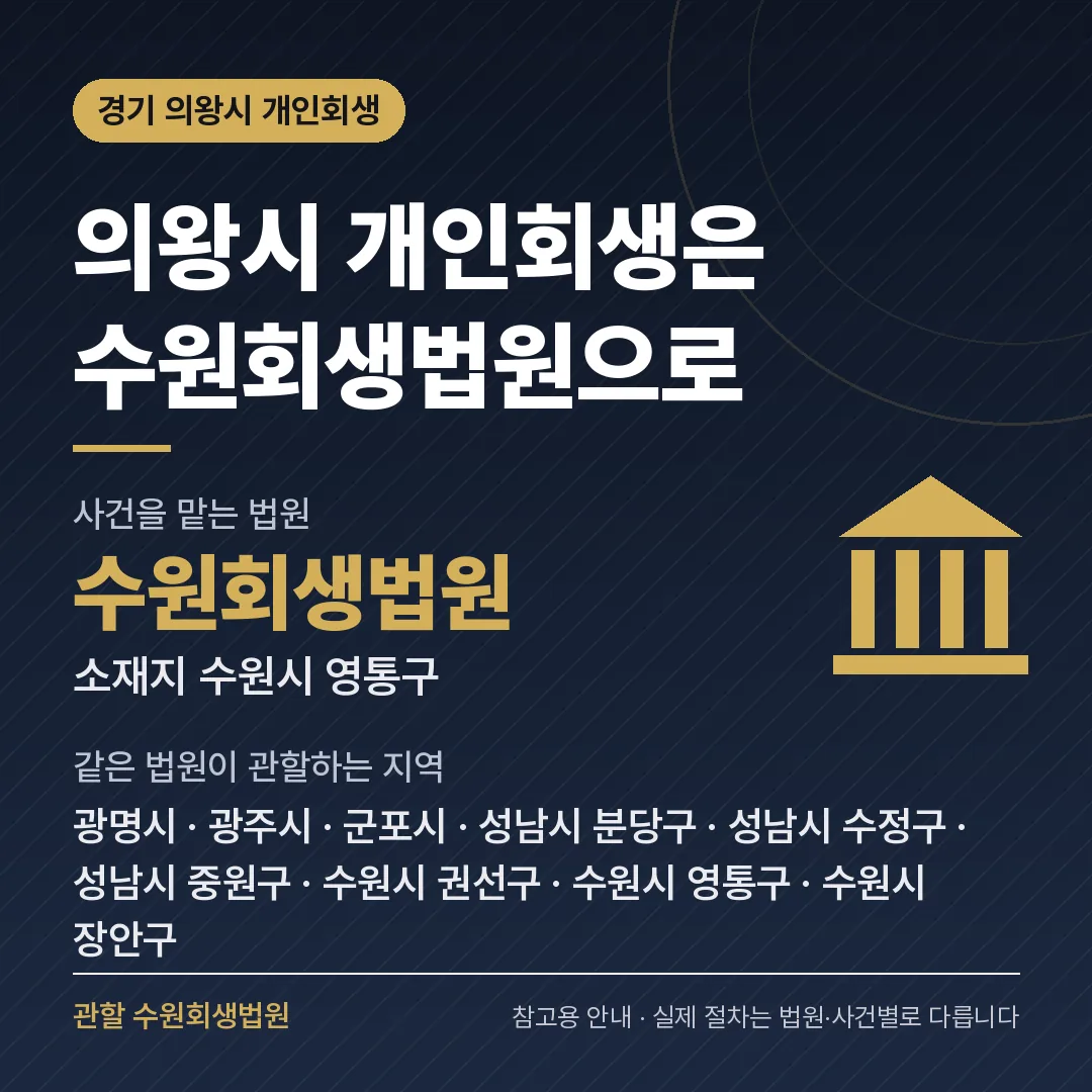 경기 의왕시 개인회생 관할 법원 — 수원회생법원 경기 의왕시 개인회생 관할 법원 — 수원회생법원