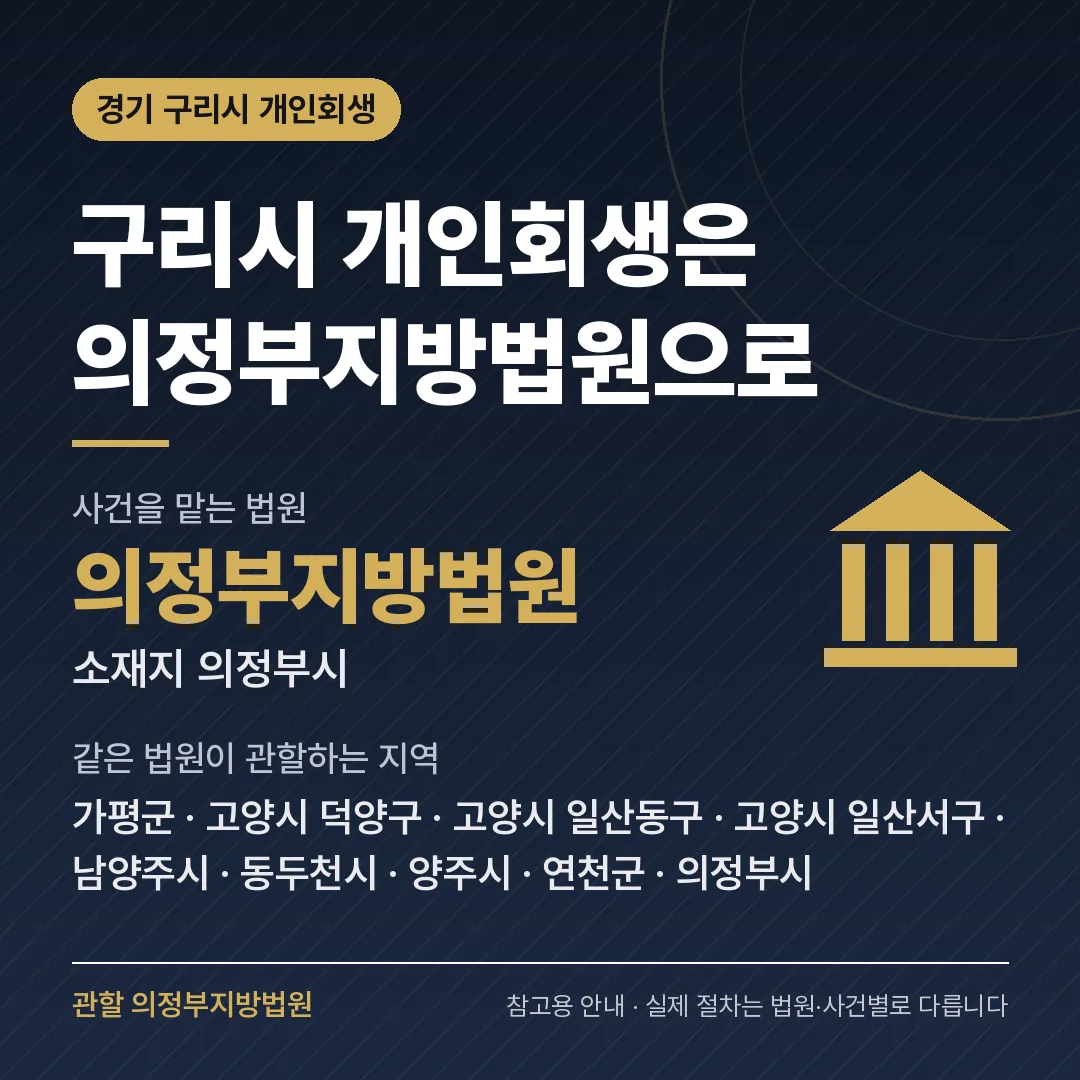 경기 구리시 개인회생 관할 법원 — 의정부지방법원
