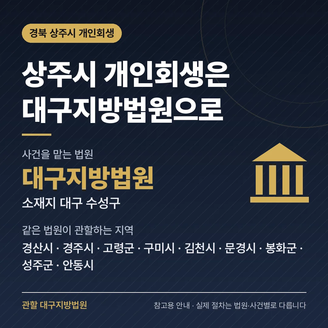 경북 상주시 개인회생 관할 법원 — 대구지방법원 경북 상주시 개인회생 관할 법원 — 대구지방법원