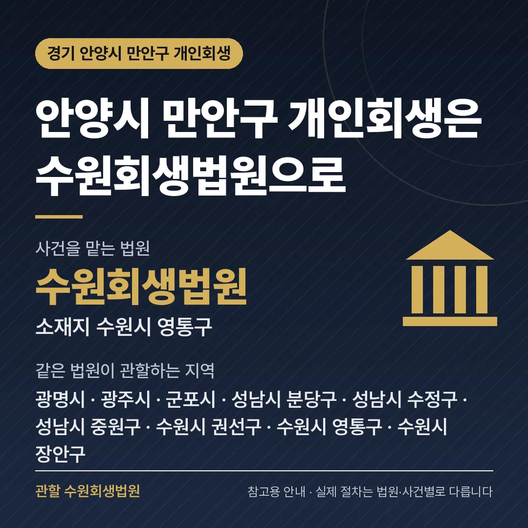 경기 안양시 만안구 개인회생 관할 법원 — 수원회생법원 경기 안양시 만안구 개인회생 관할 법원 — 수원회생법원