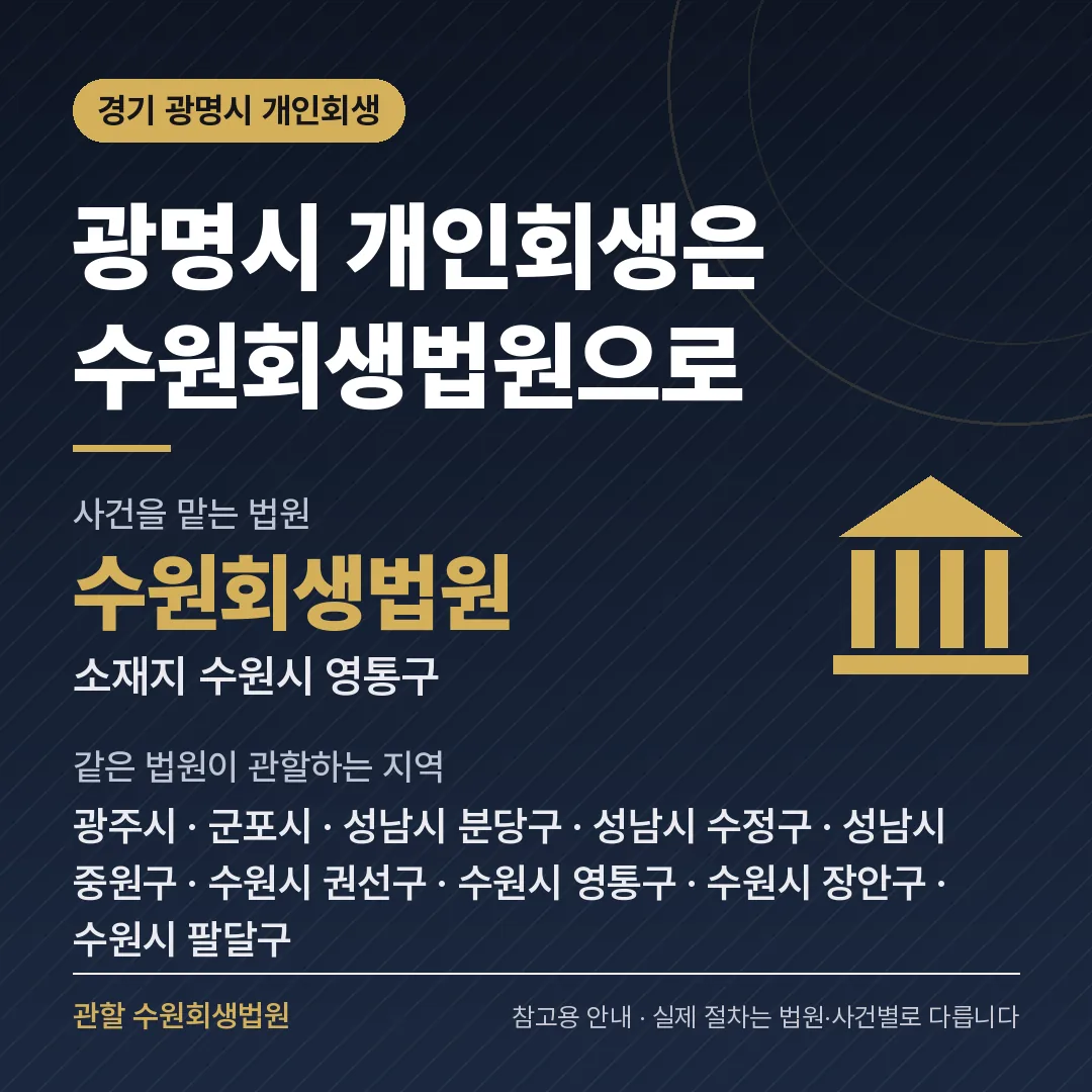 경기 광명시 개인회생 관할 법원 — 수원회생법원 경기 광명시 개인회생 관할 법원 — 수원회생법원