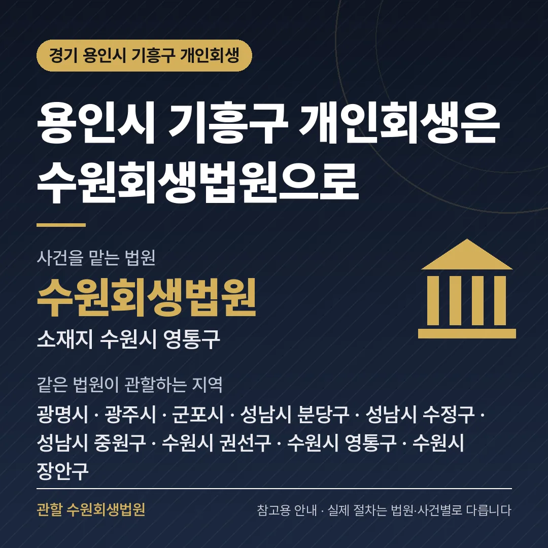 경기 용인시 기흥구 개인회생 관할 법원 — 수원회생법원 경기 용인시 기흥구 개인회생 관할 법원 — 수원회생법원
