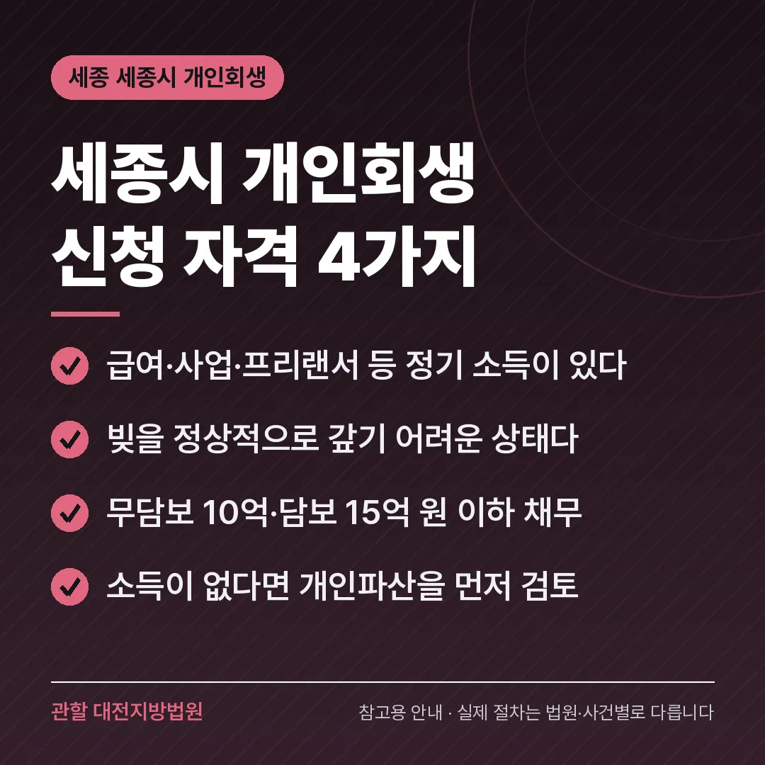 세종 세종시 개인회생 신청 자격 4가지 세종 세종시 개인회생 신청 자격 4가지
