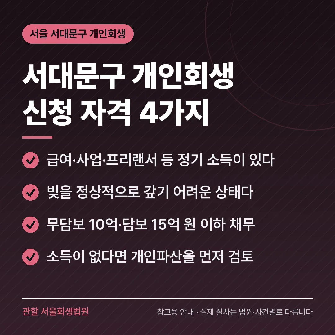 서울 서대문구 개인회생 신청 자격 4가지 서울 서대문구 개인회생 신청 자격 4가지